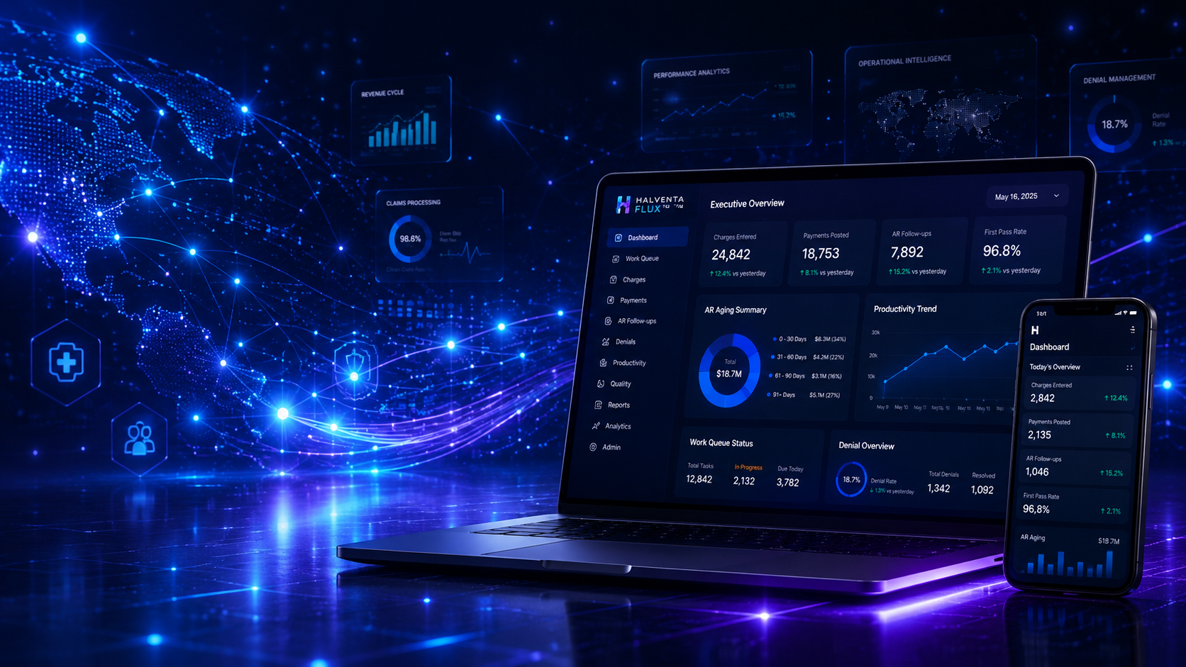 Halventa Flux platform dashboard on laptop and mobile with global data network